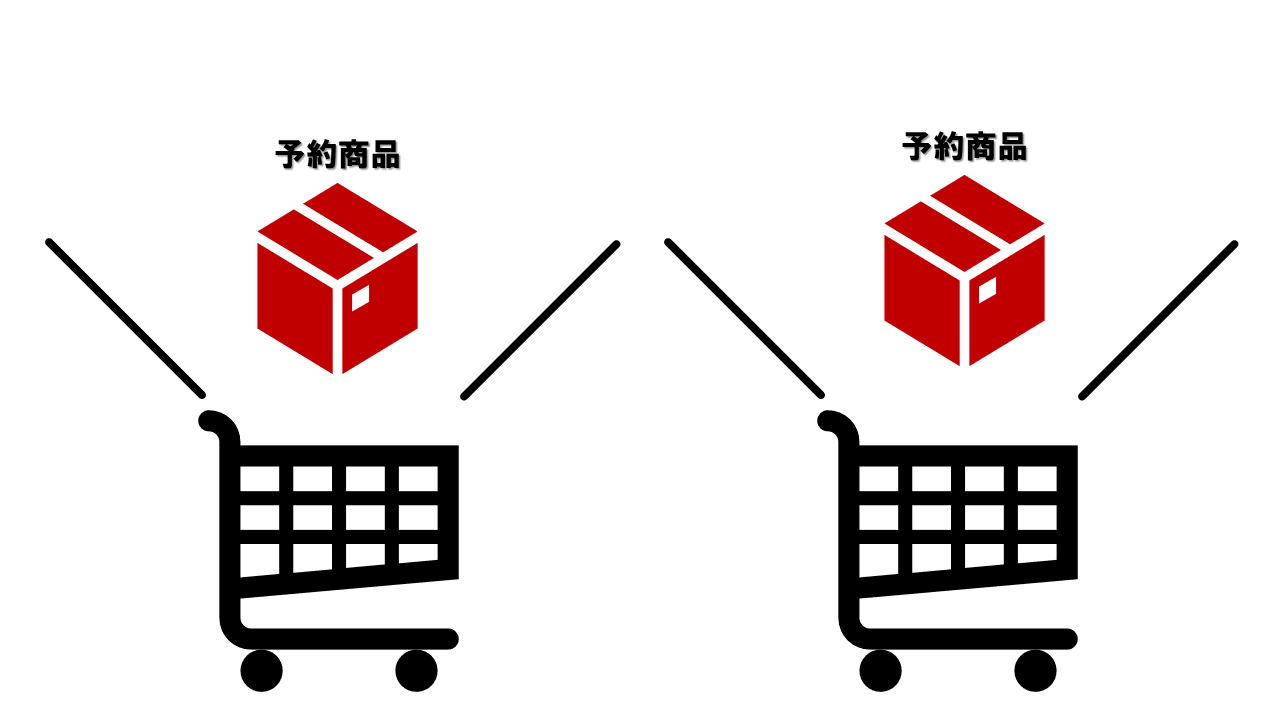 予約商品を個別でカートに追加