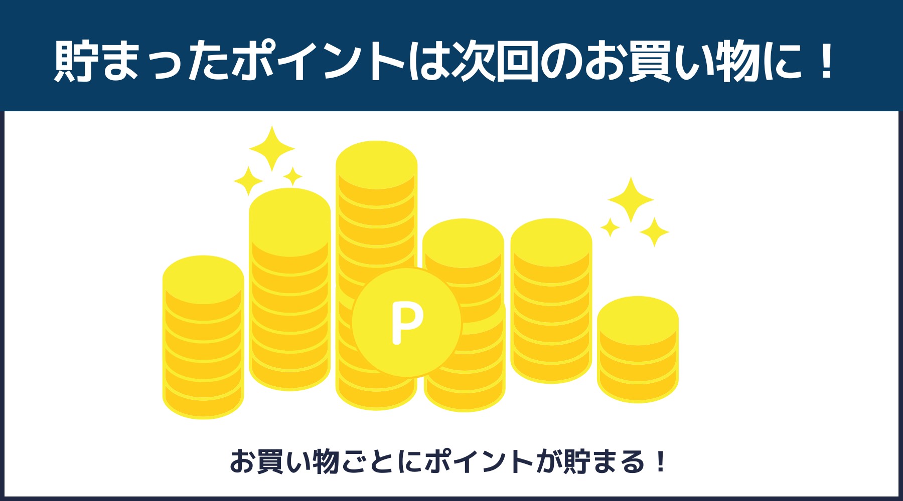 こだわり市場会員特典　お買い物ごとにポイントが貯まる